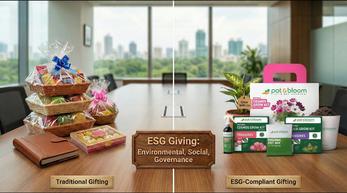 ESG-Compliant Corporate Gifting: Complete Guide for Indian Companies