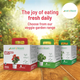 Spinach Grow Kit (Big)