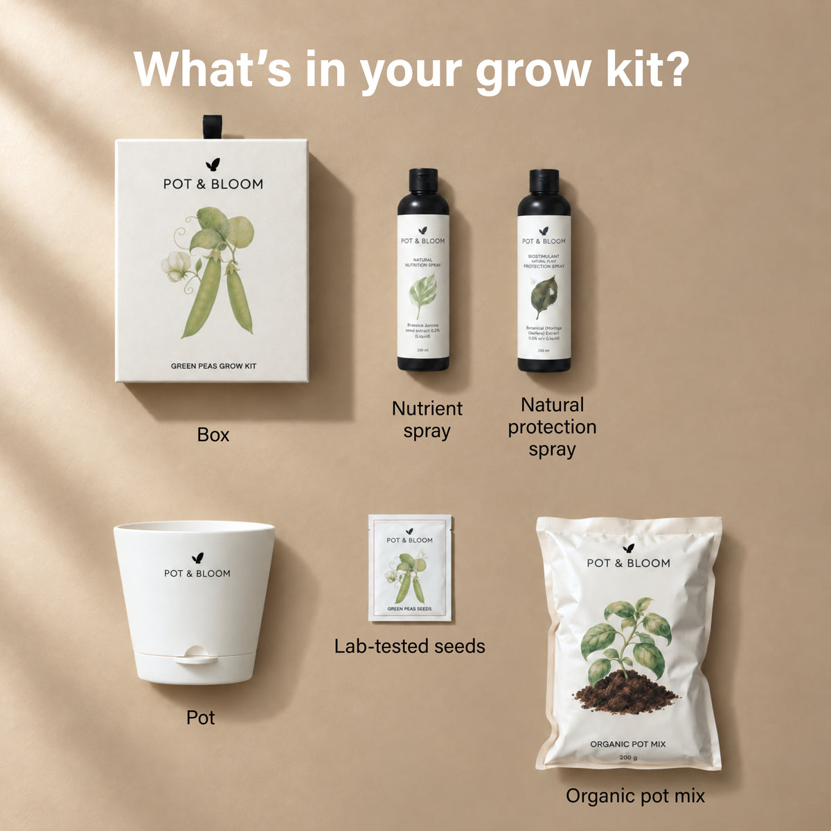 Peas Grow Kit